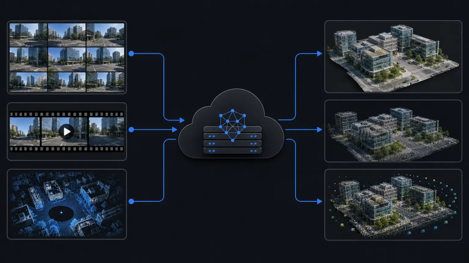 AI 重建指南内容预览